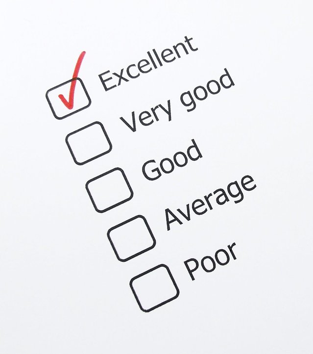 Performance Ratings for Charities