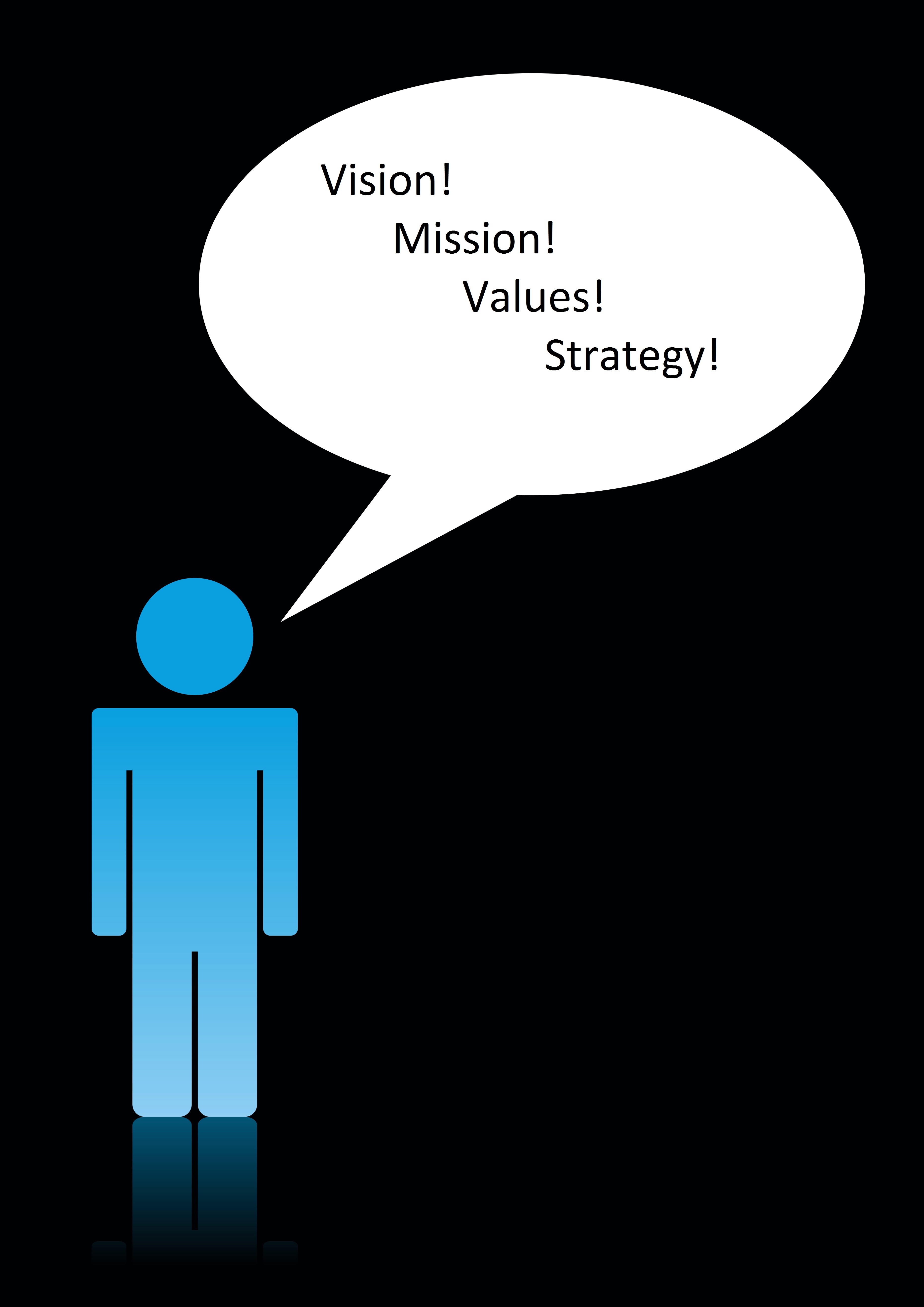 Strategic Statements and Christian Ministries