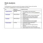 case study of risk assessment