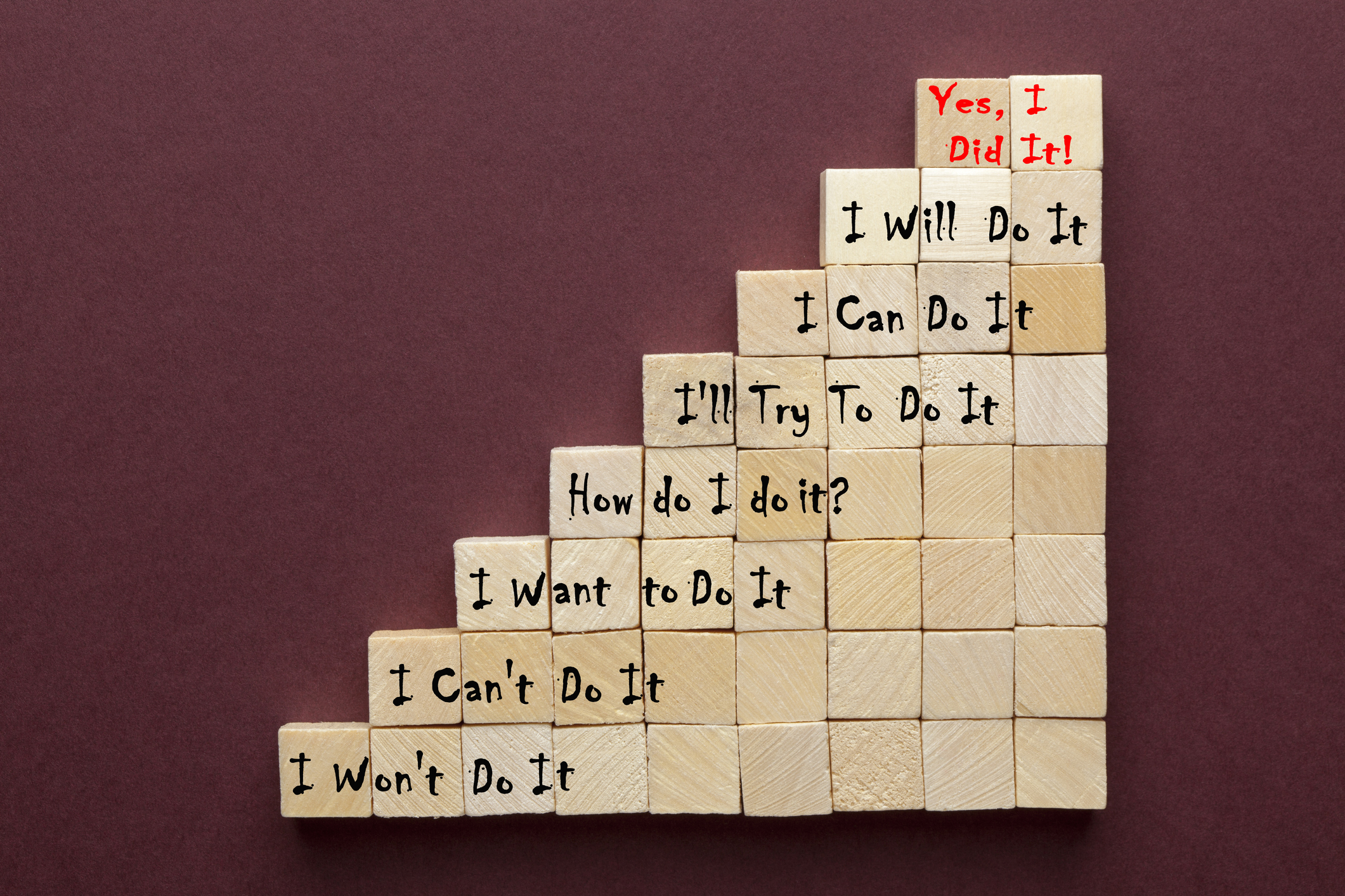 Pessimism in the Workplace